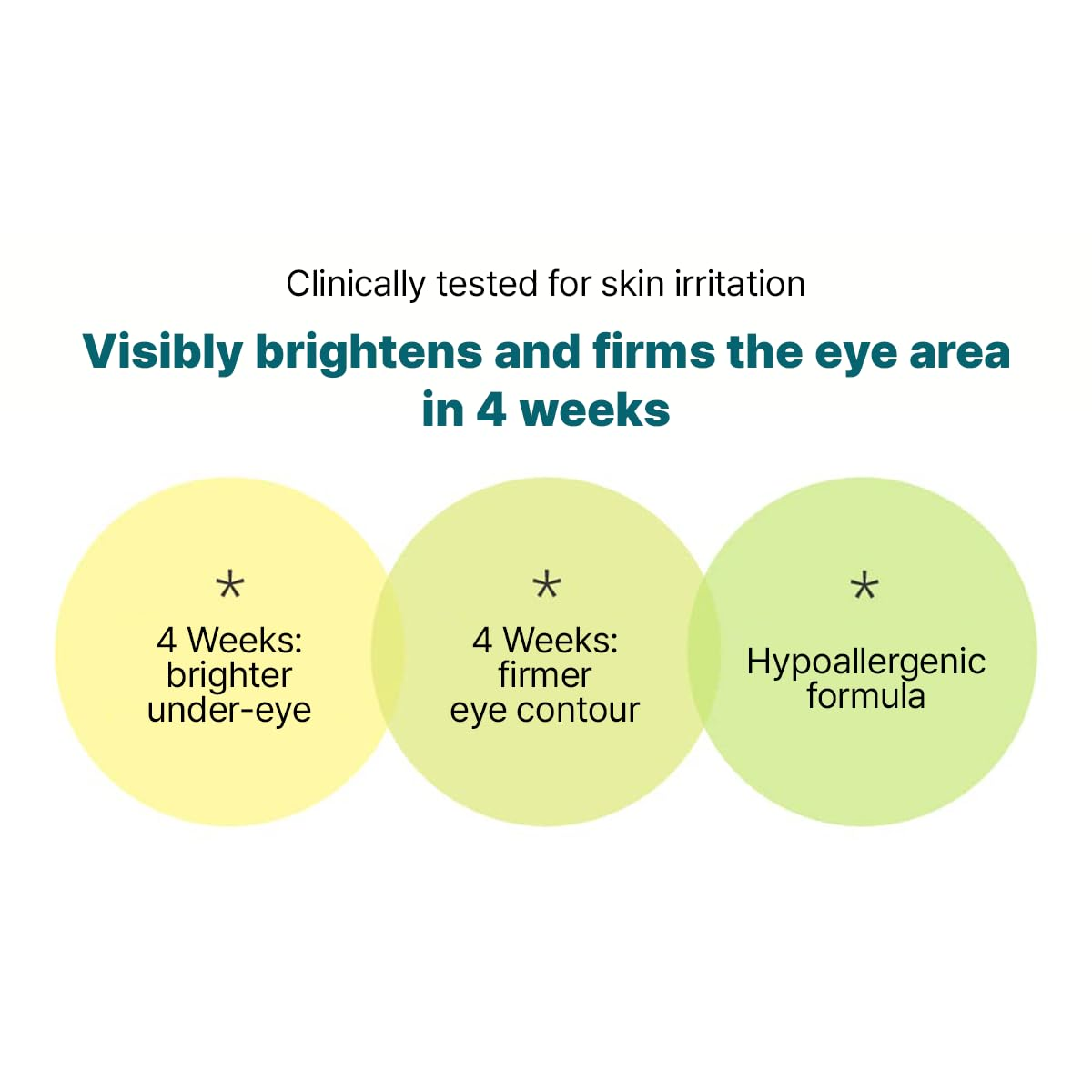 skincare-kbeauty-glowtime-goodal green tangerine vita c dark circle eye cream