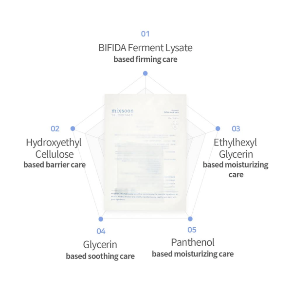 skincare-kbeauty-glowtime-mixsoon bifida mask pack