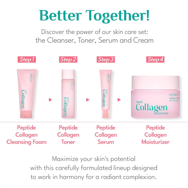 skincare-kbeauty-glowtime-it'sskin peptide collagen cleansing foam