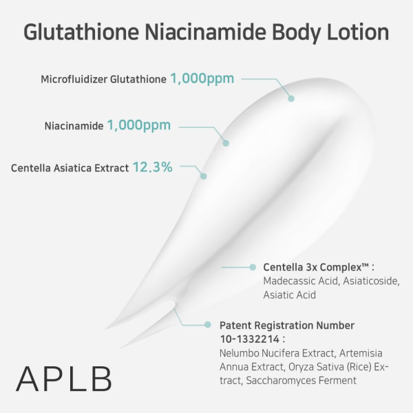 skincare-kbeauty-glowtime-APLB Glutathione NIacinamide Body Lotion