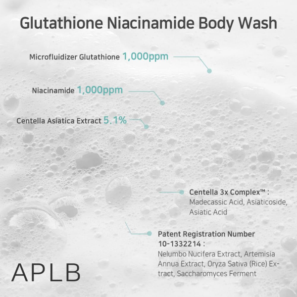 skincare-kbeauty-glowtime-aplb Glutathione Niacinamide Body Wash