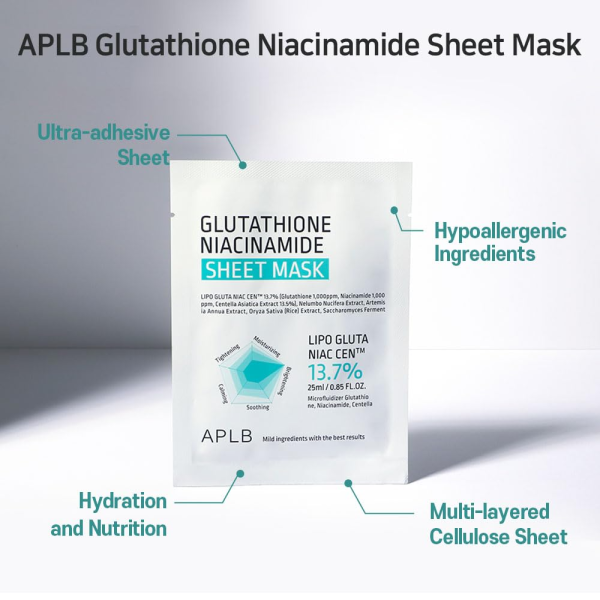 skincare-kbeauty-glowtime-aplb glutathione Niacinamide sheet mask