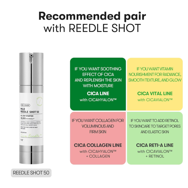 skincare-kbeauty-glowtime-vt cosmetics mild reedle shot 50