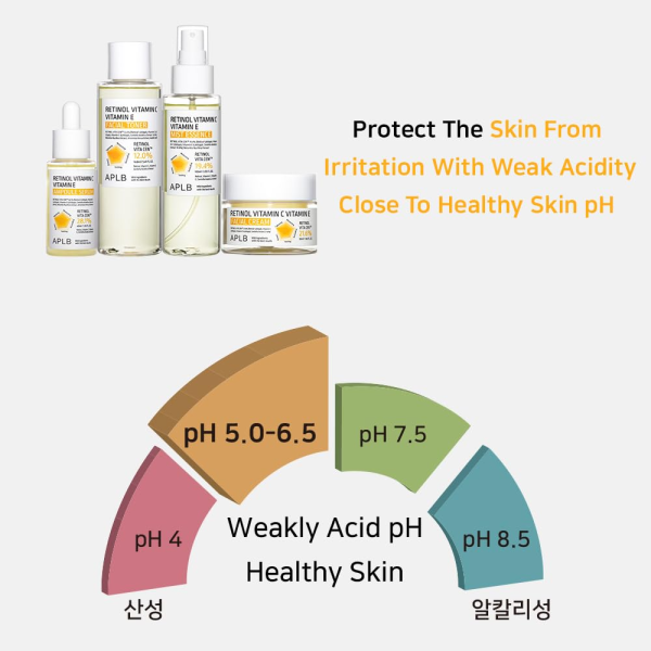 skincare-kbeauty-glowtime-aplb retinol vitamin c vitamin e facial cream