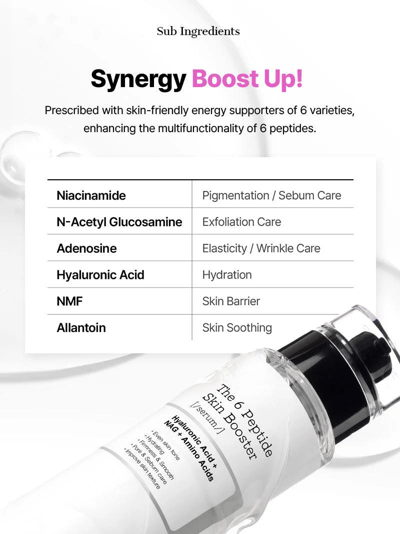 The6_Peptid_Serum_10 skincare-kbeauty-glowtime-cosrx the 6 peptide booster serum