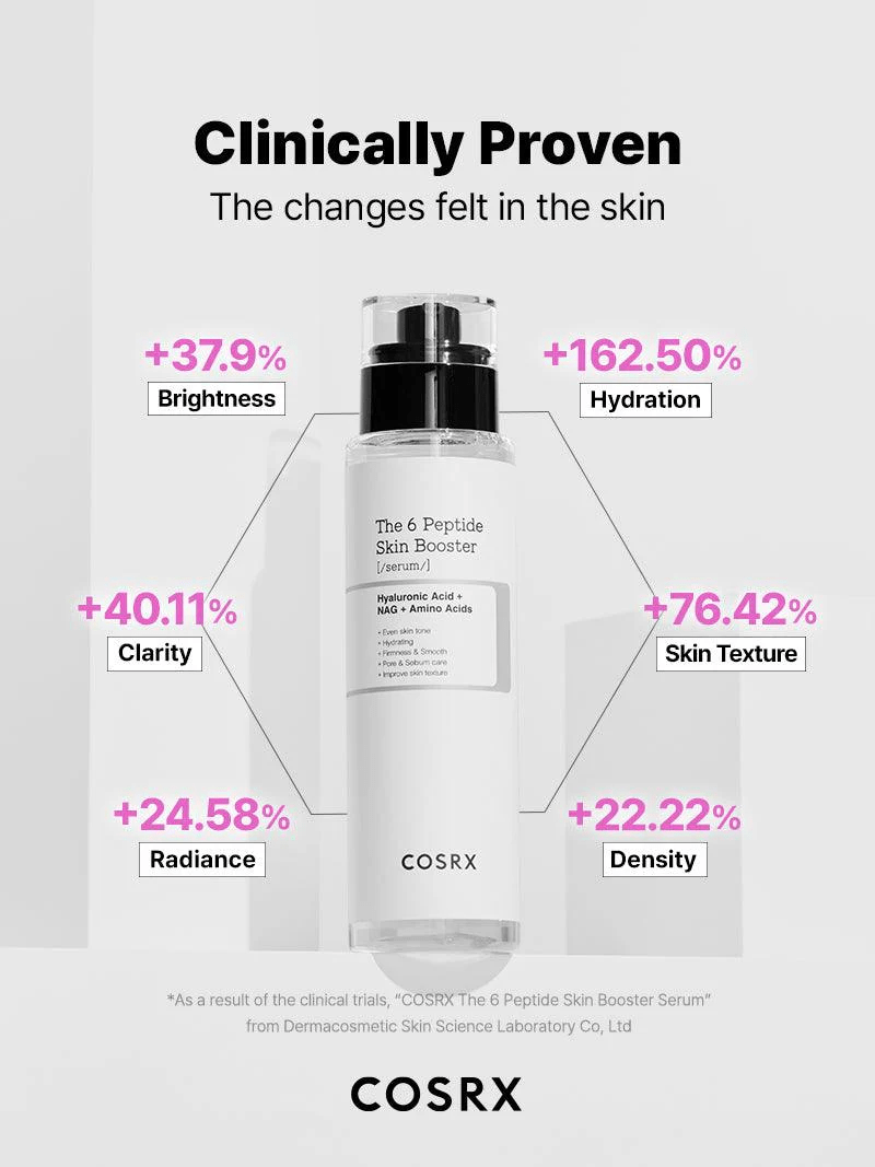 The6_Peptid_Serum_3 skincare-kbeauty-glowtime-cosrx the 6 peptide booster serum