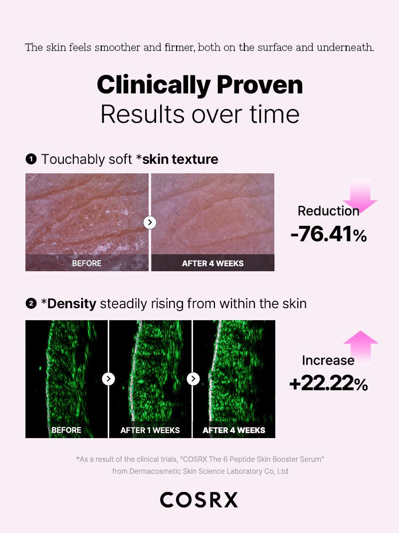 The6_Peptid_Serum_4 skincare-kbeauty-glowtime-cosrx the 6 peptide booster serum