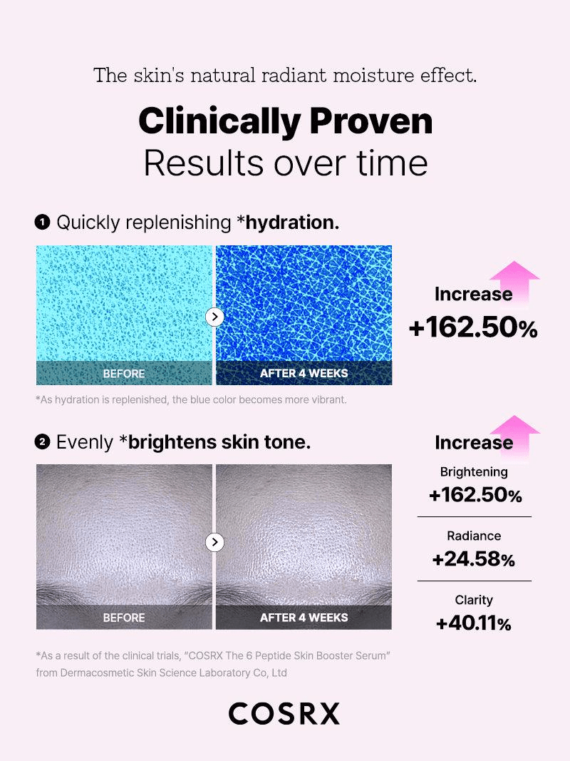The6_Peptid_Serum_5 skincare-kbeauty-glowtime-cosrx the 6 peptide booster serum