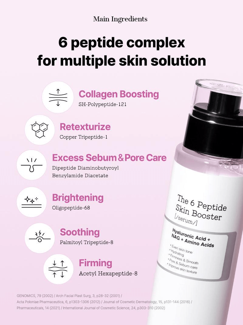 The6_Peptid_Serum_9 skincare-kbeauty-glowtime-cosrx the 6 peptide booster serum