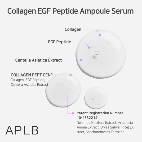 skincare-kbeauty-glowtime-APLB Collagen EGF Peptide Ampoule Serum