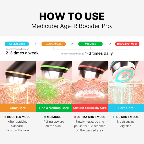 skincare-kbeauty-glowtime-medicube age-r booster pro