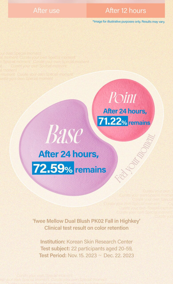 skincare-kbeauty-glowtime-fwee mellow dual blusher