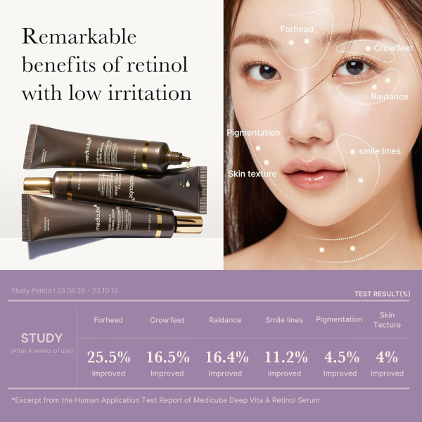 skincare-kbeauty-glowtime-MEDICUBE Deep Vita A Retinol Serum