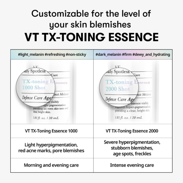 skincare-kbeauty-glowtime-VT Cosmetics TX Toning Essence 1000