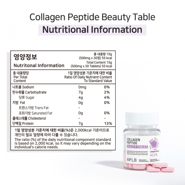 skincare-kbeauty-glowtime-aplb blutathione colalgen EGF Beauty Tablets