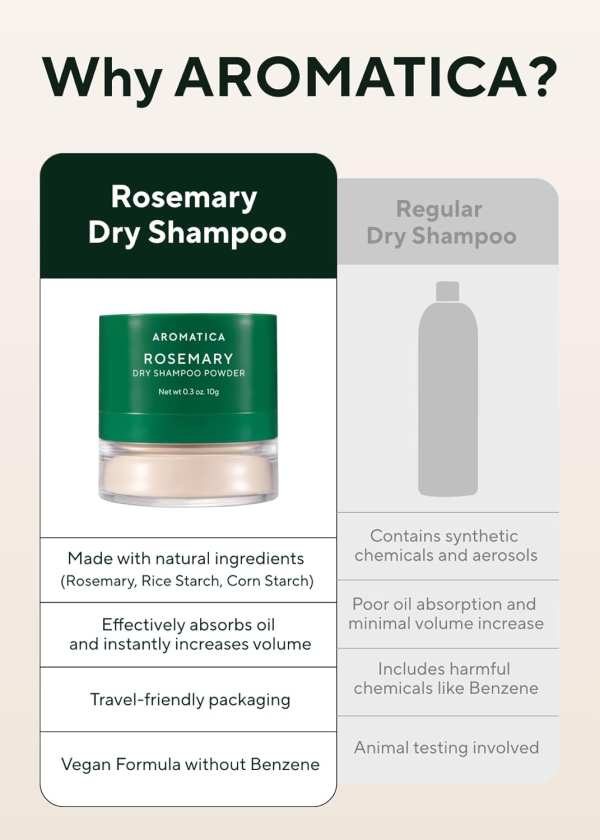 skincare-kbeauty-glowtime-aromatica rosemary dry shampoo powder