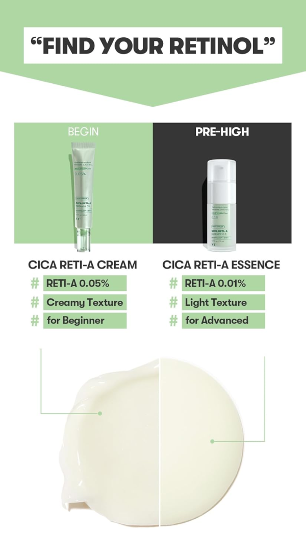 skincare-kbeauty-glowtime-vt cosmetics cica reti a cream 0.05