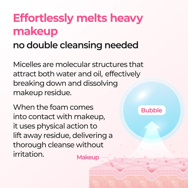 skincare-kbeauty-glowtime-dr melaxin melting cleanser