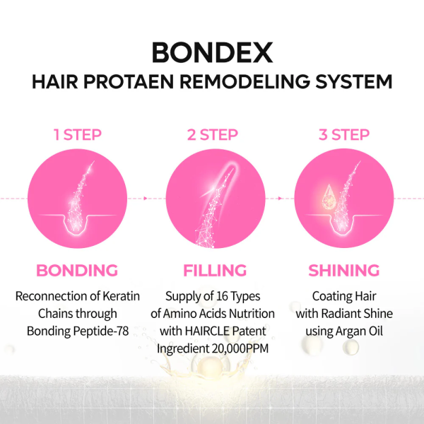 skincare-kbeauty-glowtime-dr melaxin bondex protein bonding remodeling shampoo