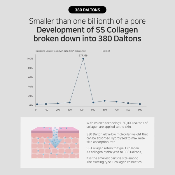 skincare-kbeauty-glowtime-matrigen SS Collagen Reverse Volume Pack