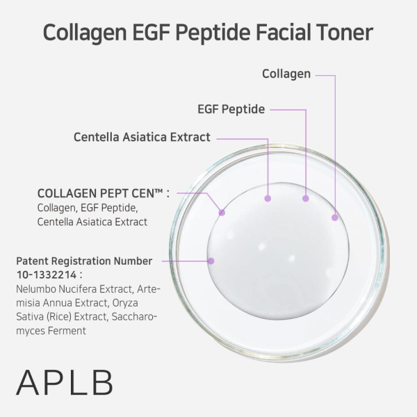 skincare-kbeauty-glowtime-aplb collagen EGF peptide facial toner