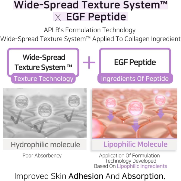 skincare-kbeauty-glowtime-aplb collagen EGF peptide facial toner