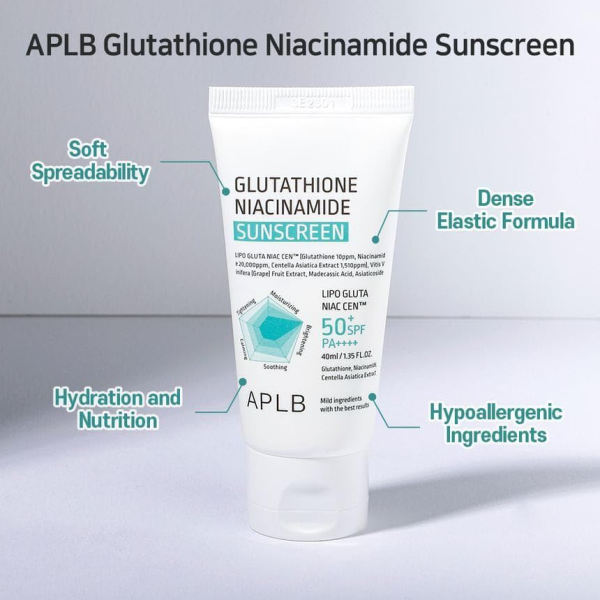 skincare-kbeauty-glowtime-APLB Glutathione Niacinamide Sunscreen