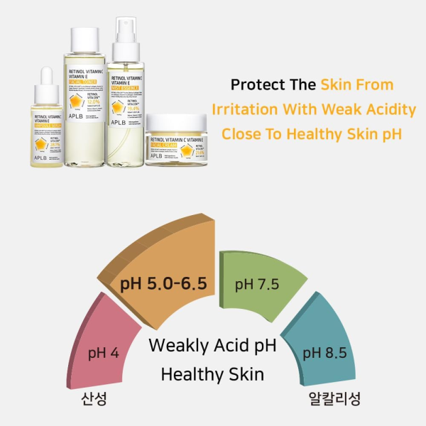 skincare-kbeauty-glowtime-retinol vitamin C vitamin E facial toner