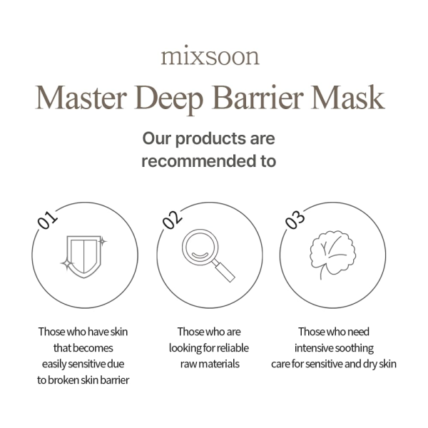 skincare-kbeauty-glowtime-mixsoon master deep mbarrier mask