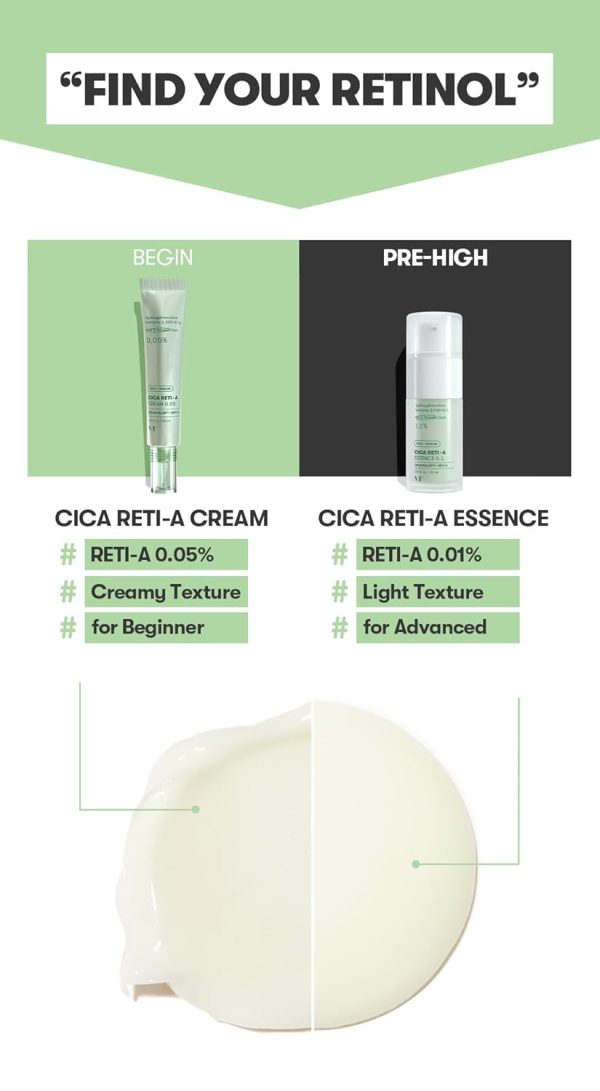 skincare-kbeauty-glowtime-vt cosmetics cica reti a essence 0.1