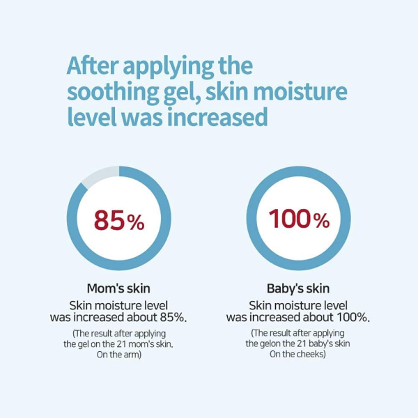 skincare-kbeauty-glowtime-illiyoon ceramide ato gel