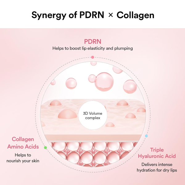 skincare-kbeauty-glowtime-abib pdrn collagen lip mask glazed jelly