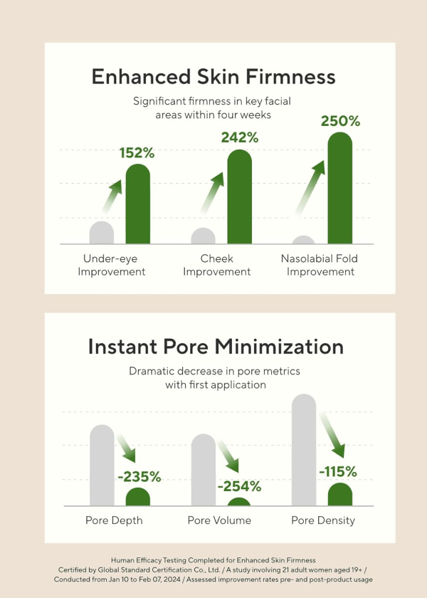 skincare-kbeauty-glowtime-aromatica vitalizing rosemary firming ampoule
