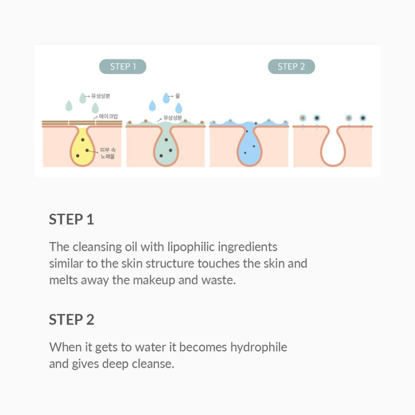 skincare-kbeauty-glowtime-dr althea vegan gentle cleansing oil