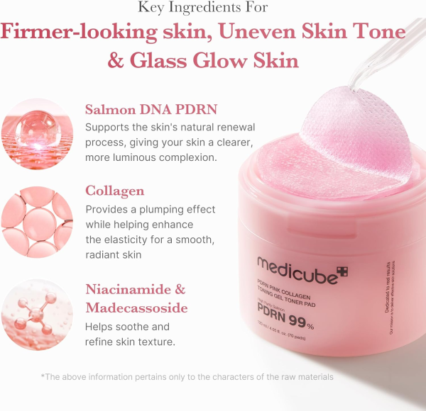 skincare-kbeauty-glowtime-medicube pdrn pink collagen toning gel toner pad