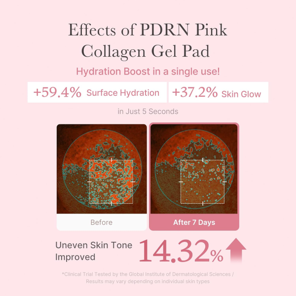 skincare-kbeauty-glowtime-medicube pdrn pink collagen toning gel toner pad