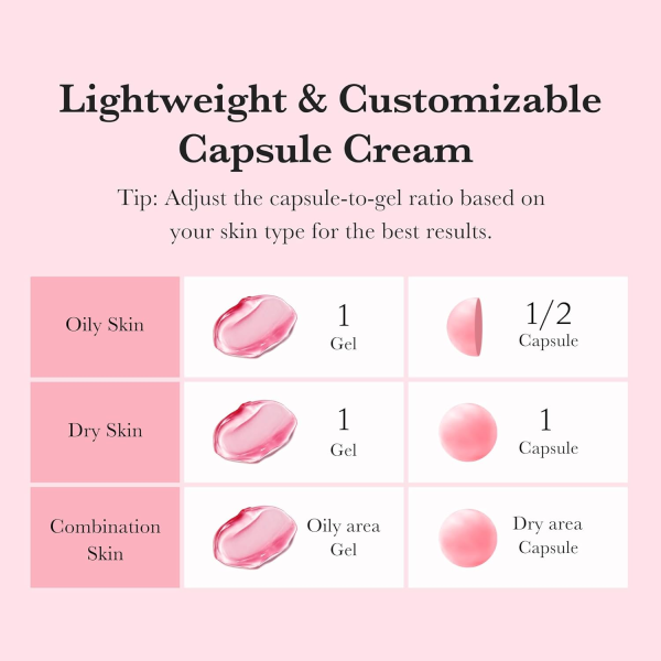 skincare-kbeauty-glowtime-,edocibe txa niacinamide capsule cream