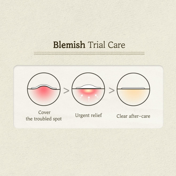 skincare-kbeauty-glowtime-skinfood cica clear spot patch
