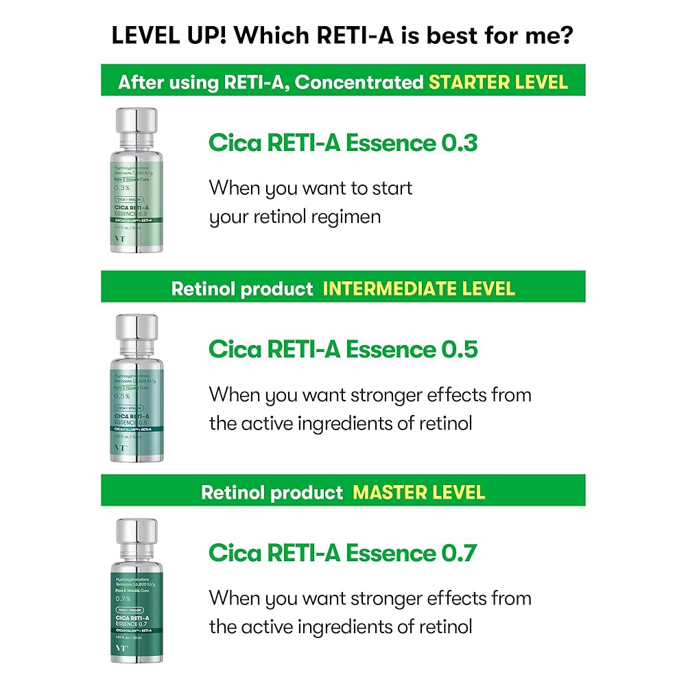 skincare-kbeauty-glowtime-vt cosmetics cica reti essence 0.3