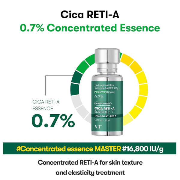 skincare-kbeauty-glowtime-vt cosmetics cica reti a essence 0.7