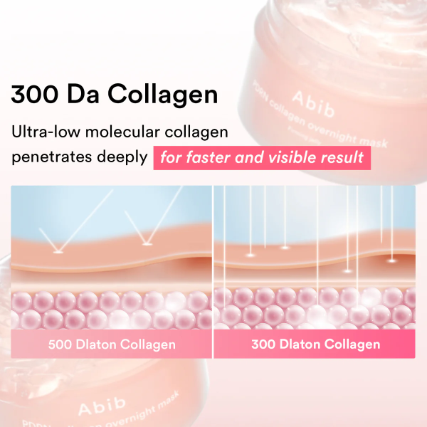 skincare-kbeauty-glowtime-abib pdrn collagen overnight mask