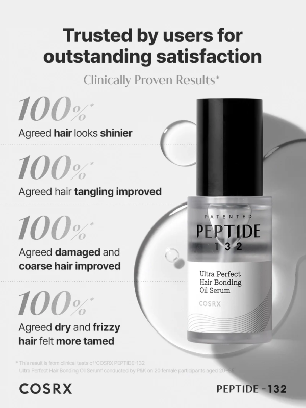 skincare-kbeauty-glowtime-cosrx peptide 132 ultra perfect hair bonding oil serum