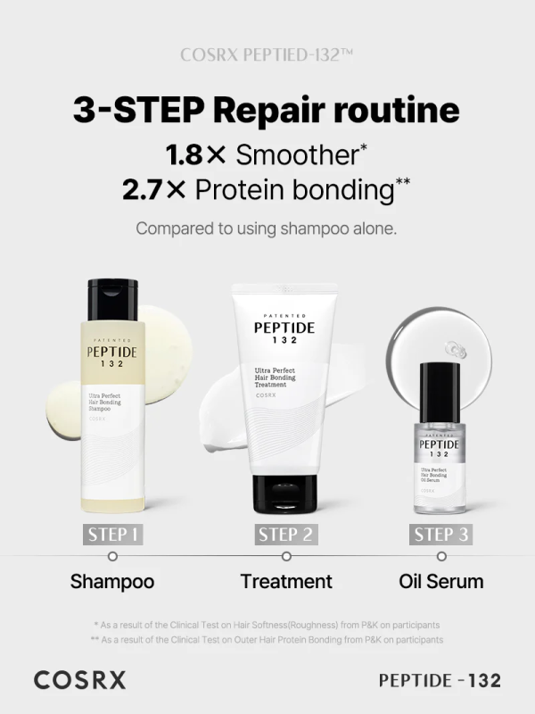 skincare-kbeauty-glowtime-cosrx peptide 132 ultra perfect hair bonding oil serum