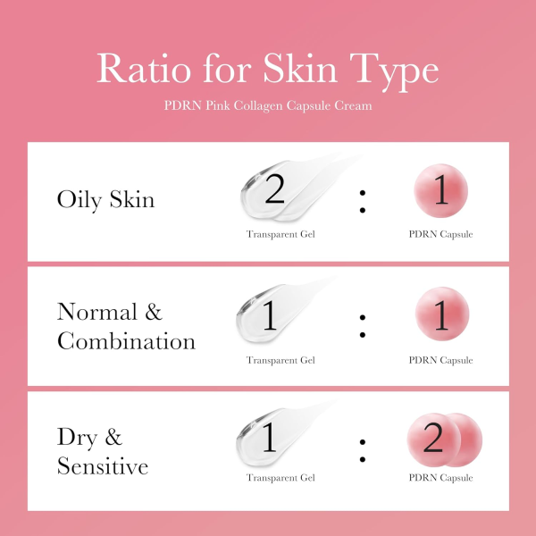 skincare-kbeauty-glowtime-medicube pdrn pink capsule cream