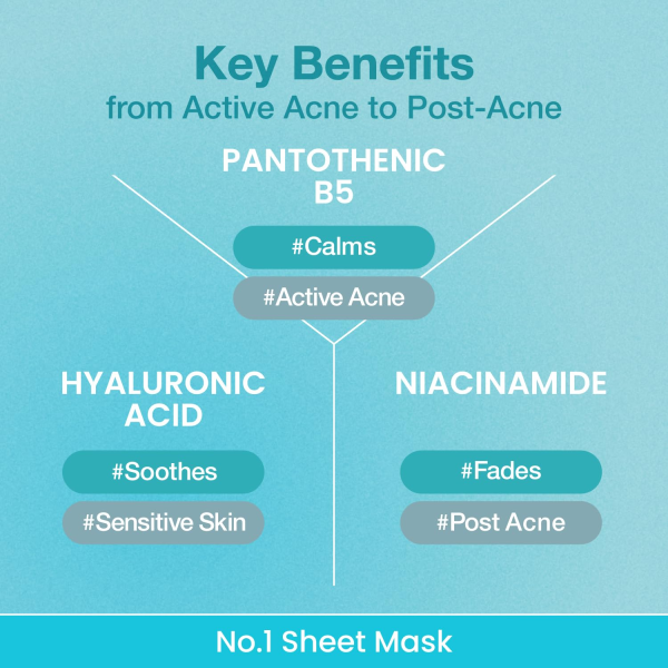 skincare-kbeauty-glowtime-numbuzin 1 pantothenic B5 hyalurnonic active clear mask