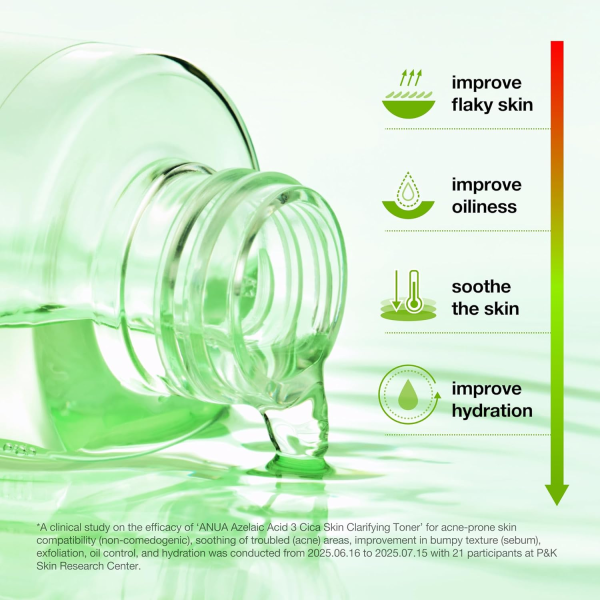 skincare-kbeauty-glowtime-anua azelaic acid 3 cica skin clarifying toner