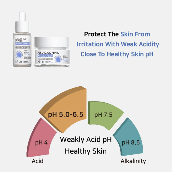 skincare-kbeauty-glowtime-aplb azelaic acid peptide ampoule