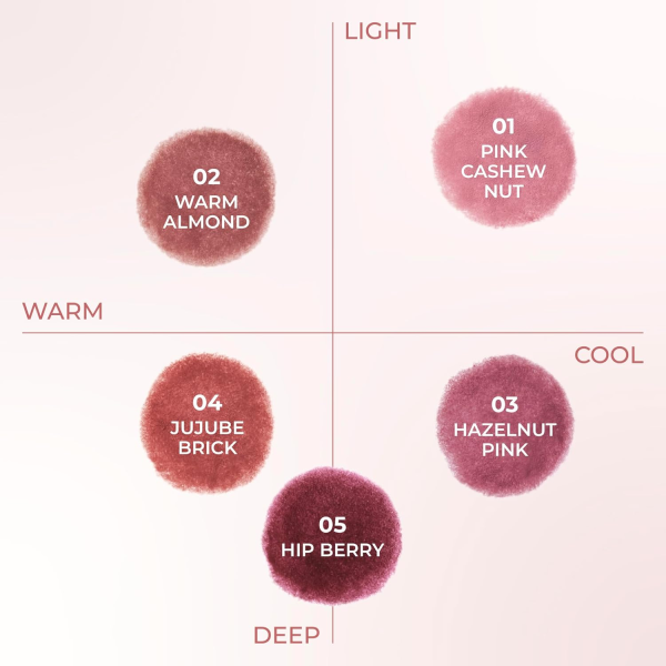 skincare-kbeauty-glowtime-colorgram tintin dory blur jam