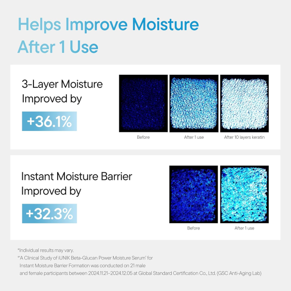 skincare-kbeauty-glowtime-iunik beta glucan moisture power serum