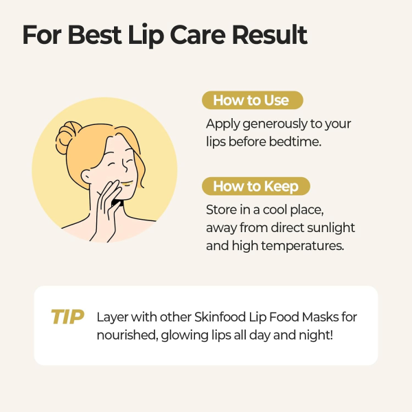 skincare-kbeauty-glowtime-skinfood honey sugar food mask lip sleeping pack